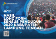 Hasil Long Form Sensus Penduduk 2020 Kabupaten Lampung Tengah